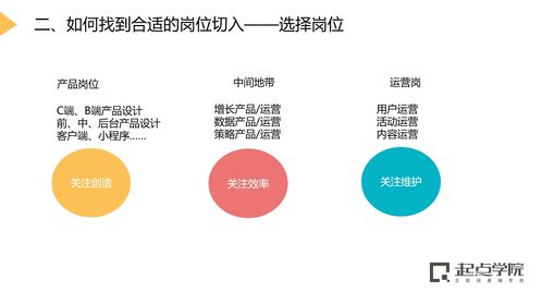 產(chǎn)品、運(yùn)營還是銷售？互聯(lián)網(wǎng)新人的職業(yè)第一步如何抉擇